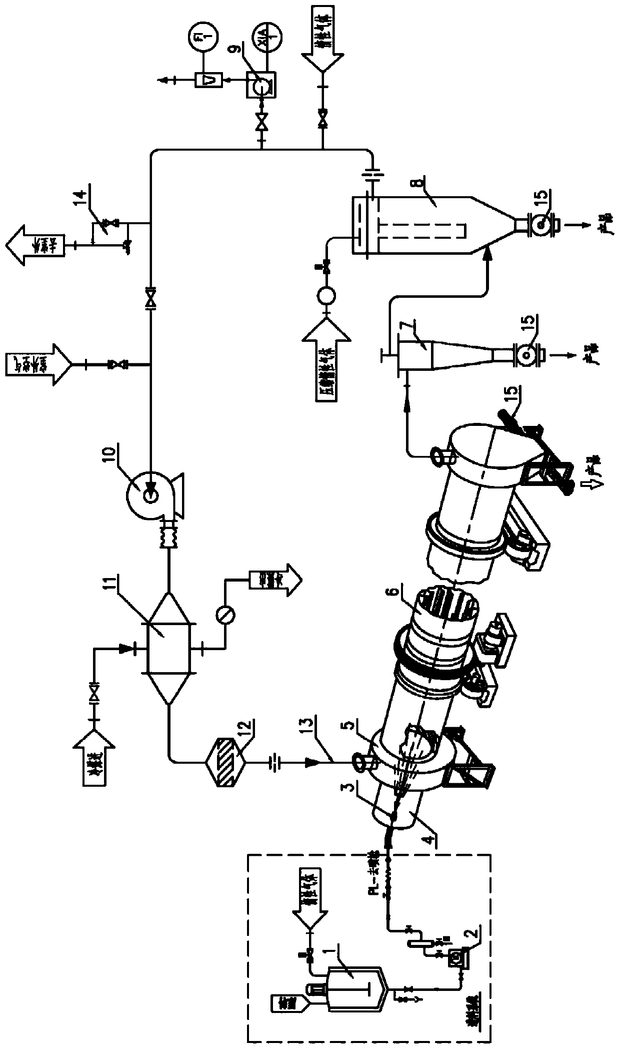 Spray reaction device for closed cycle preparation of insoluble sulfur