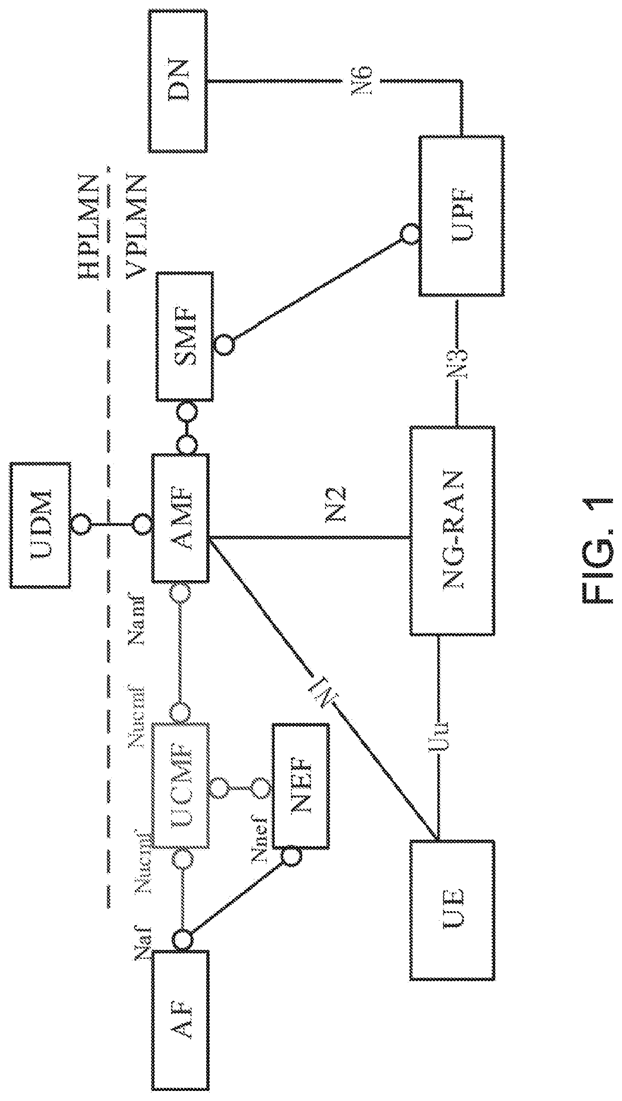 Method and apparatus for support of migration and co-existence of public land mobile network and user equipment capability identifications