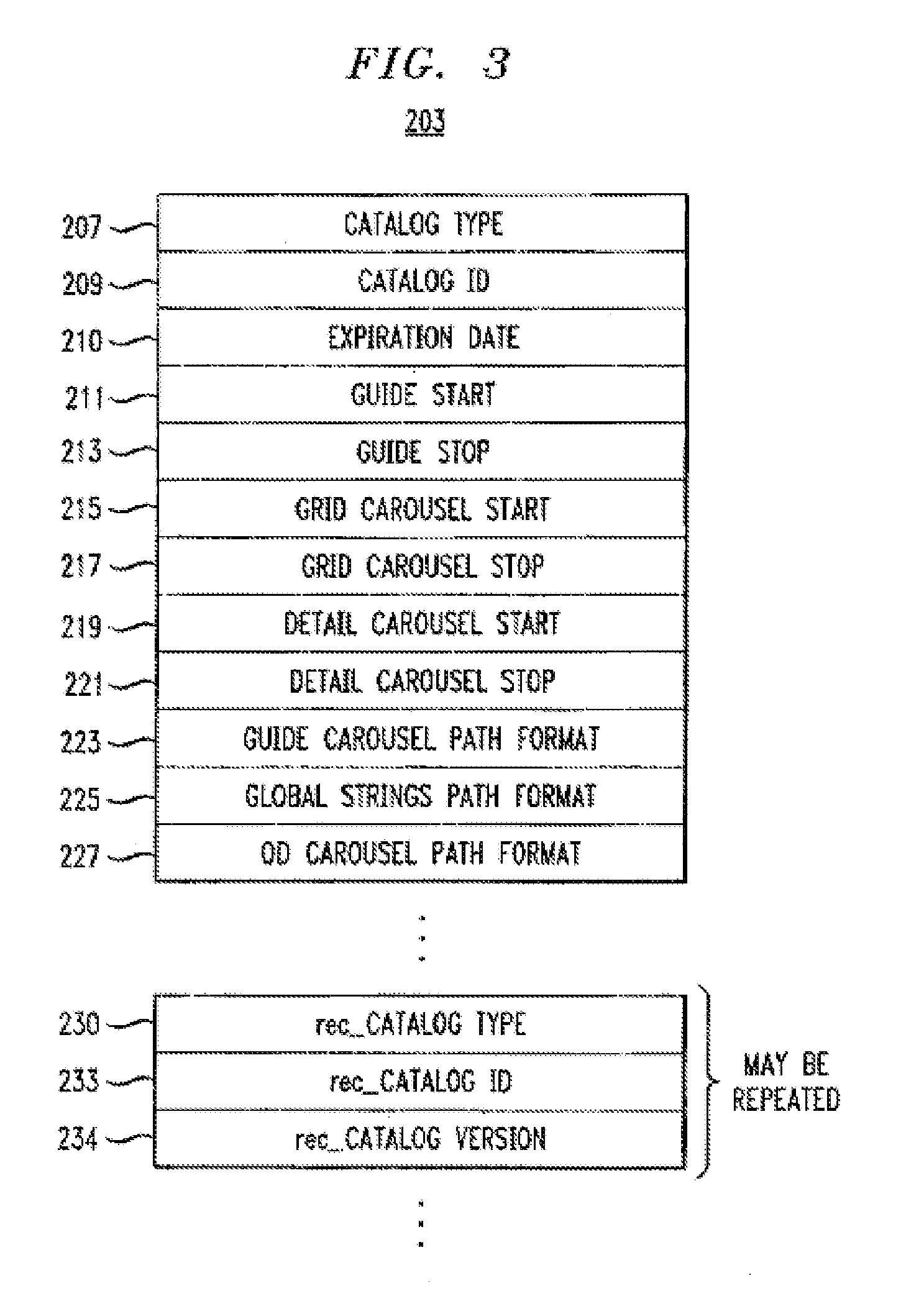 Technique for providing program guide data through a communications network delivering programming content