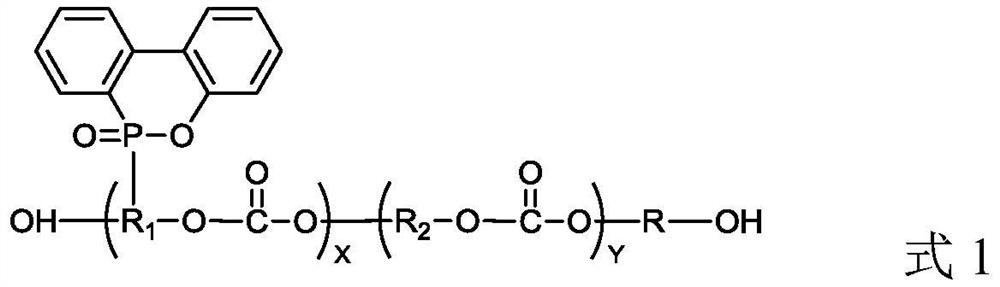 Polycarbonate polyol with phosphorus-containing side chain as well as preparation method and application of polycarbonate polyol