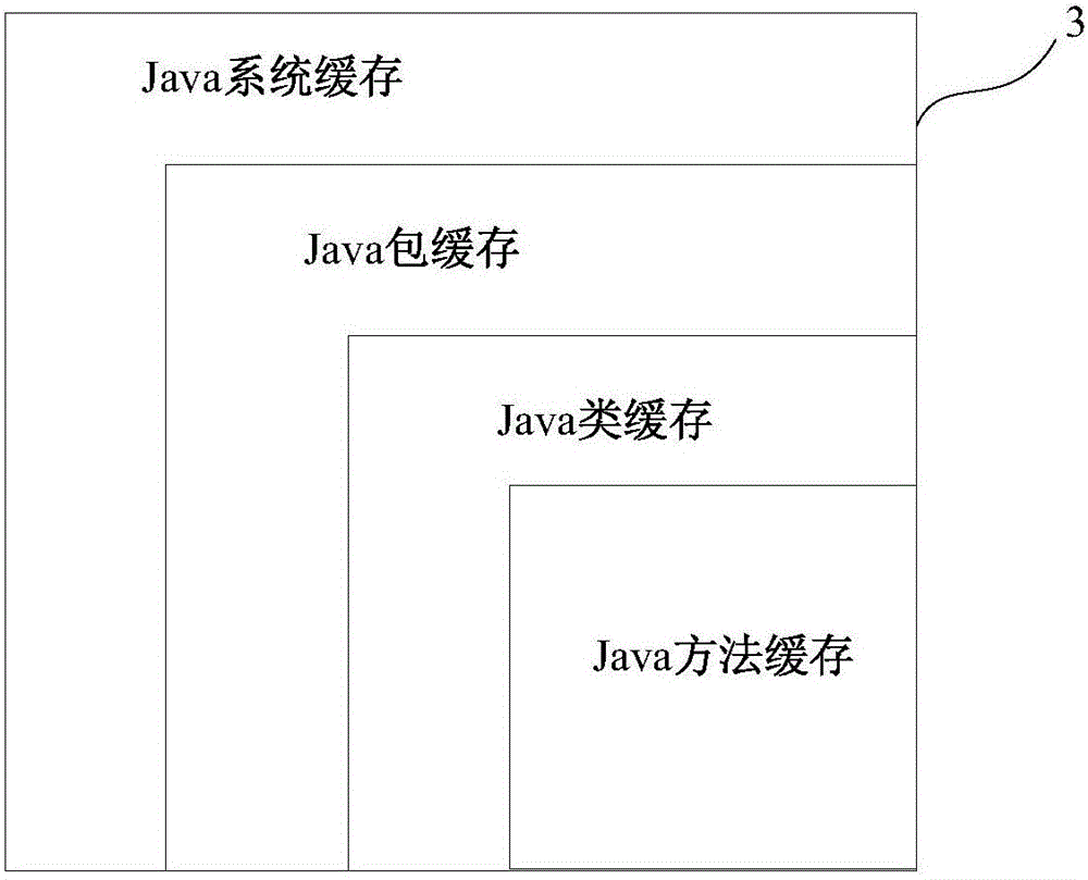 Java bytecode debugger and debugging method