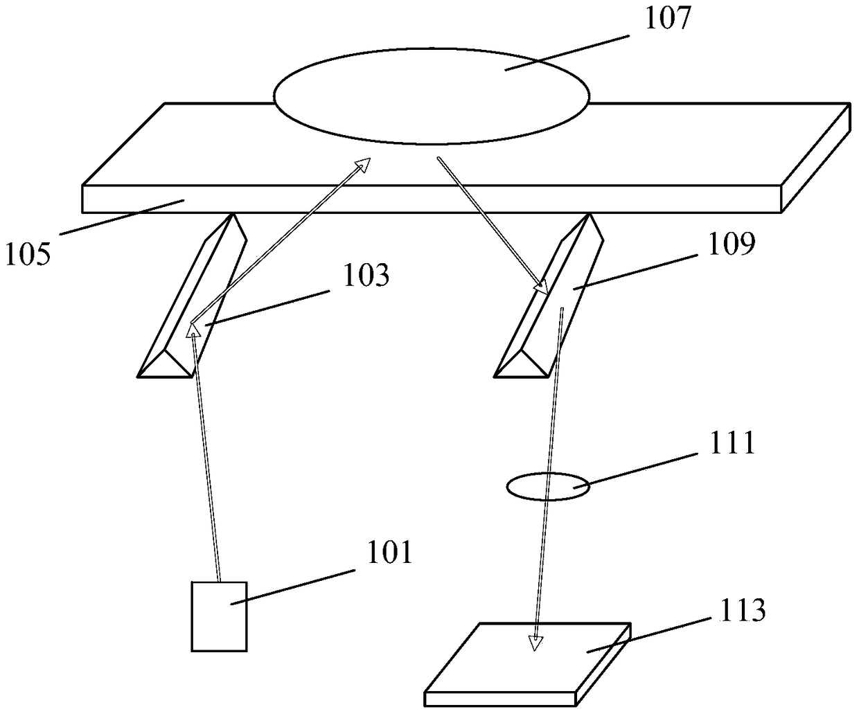 contact image sensor