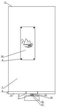 An electric control panel device for painting and appreciating works