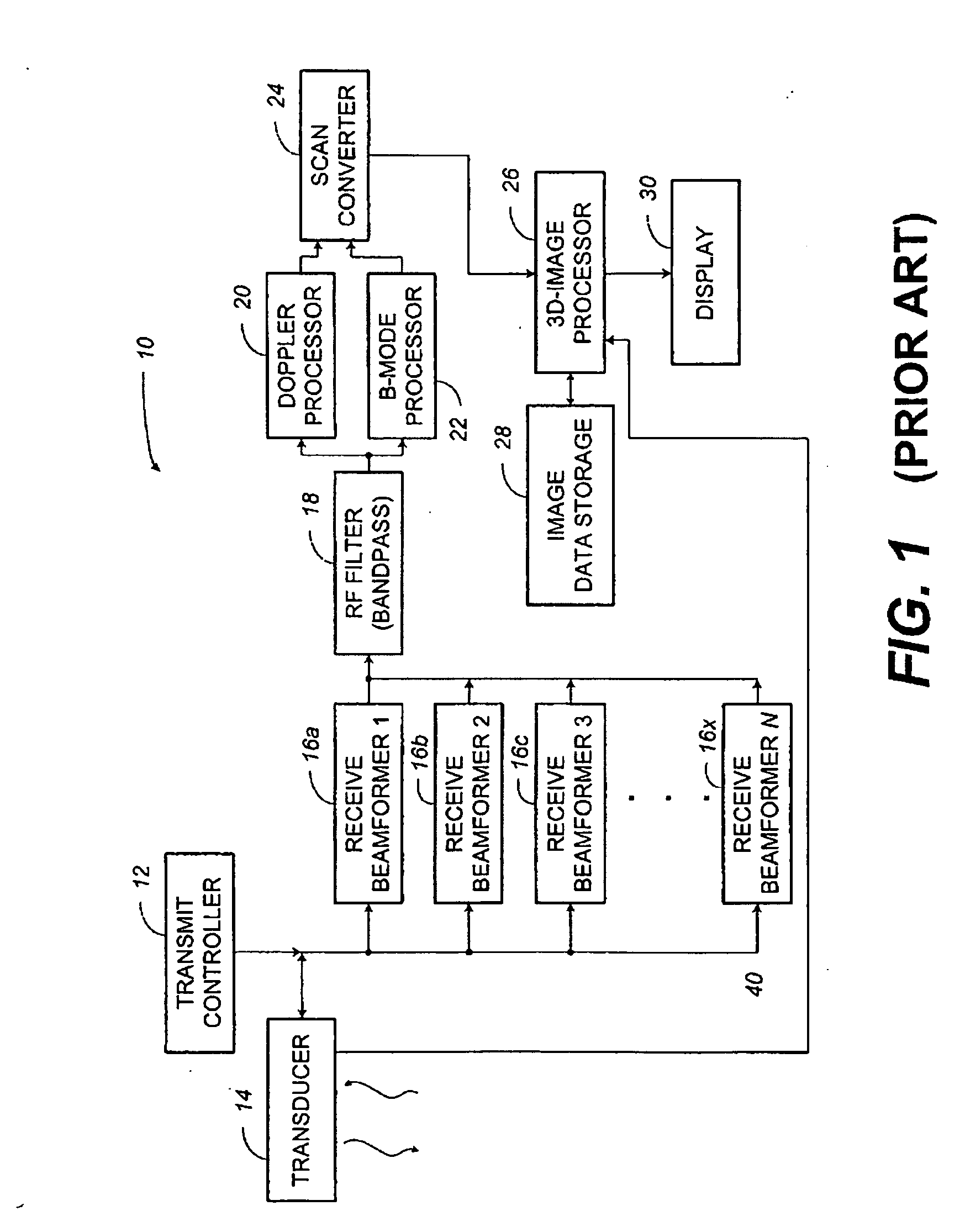 Ultrasound-imaging systems and methods for a user-guided three-dimensional volume-scan sequence