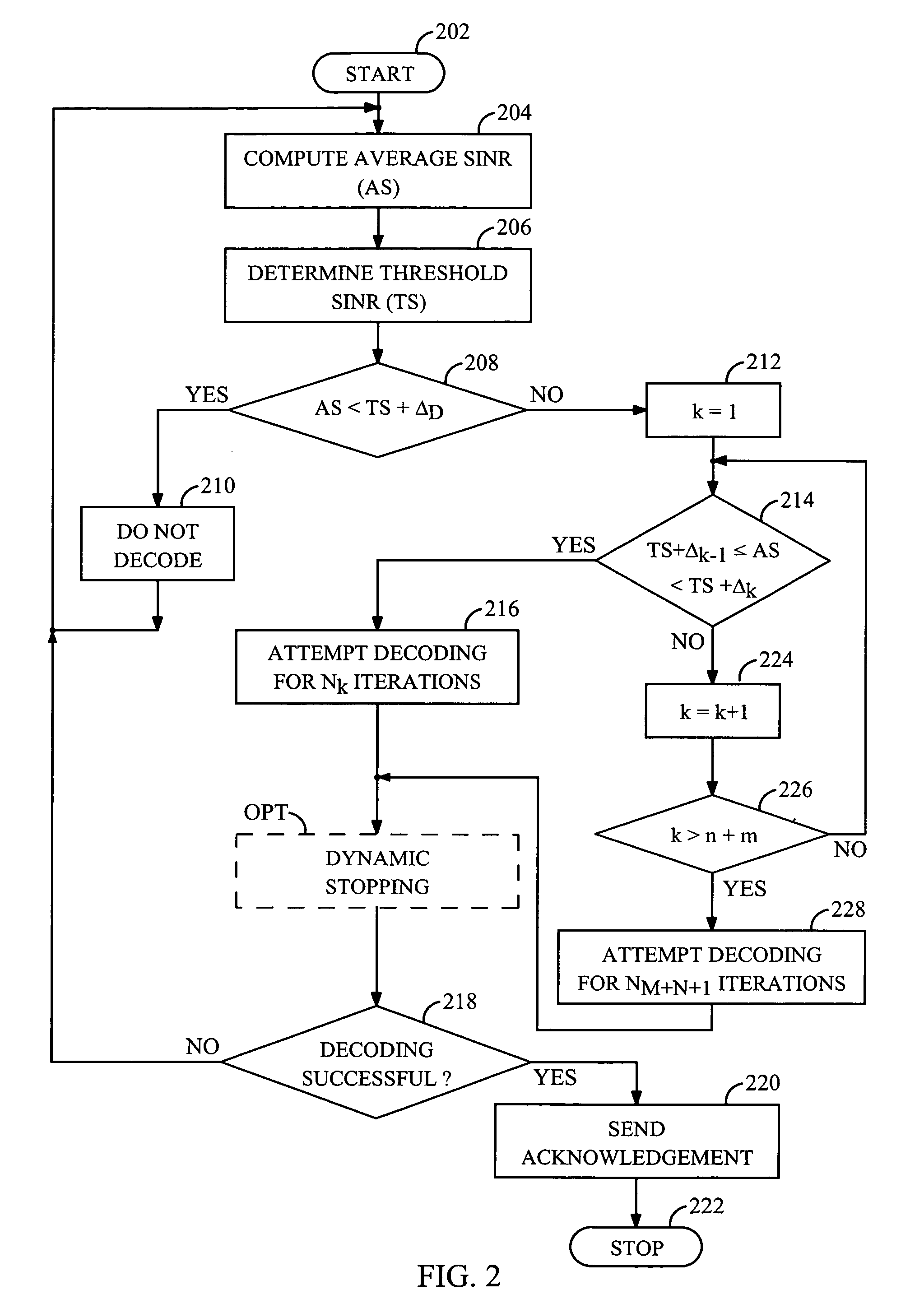 Method and apparatus for reducing power consumption of a decoder in a communication system