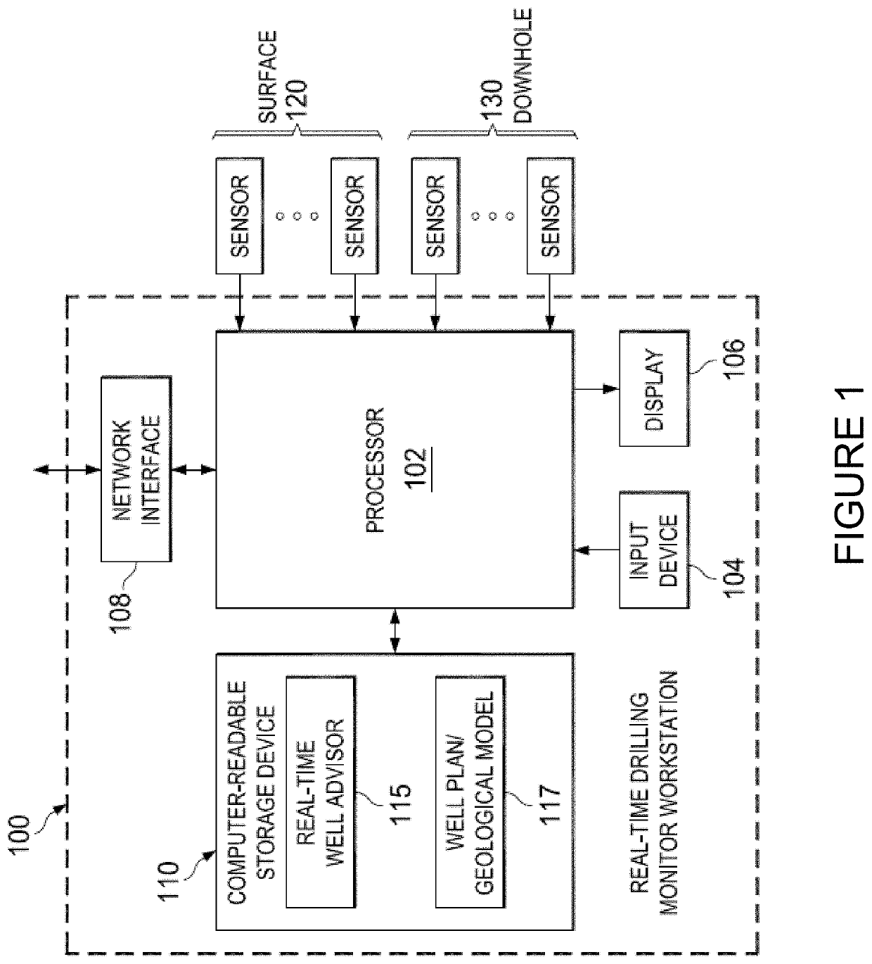 System and console for monitoring and managing pressure testing operations at a well site