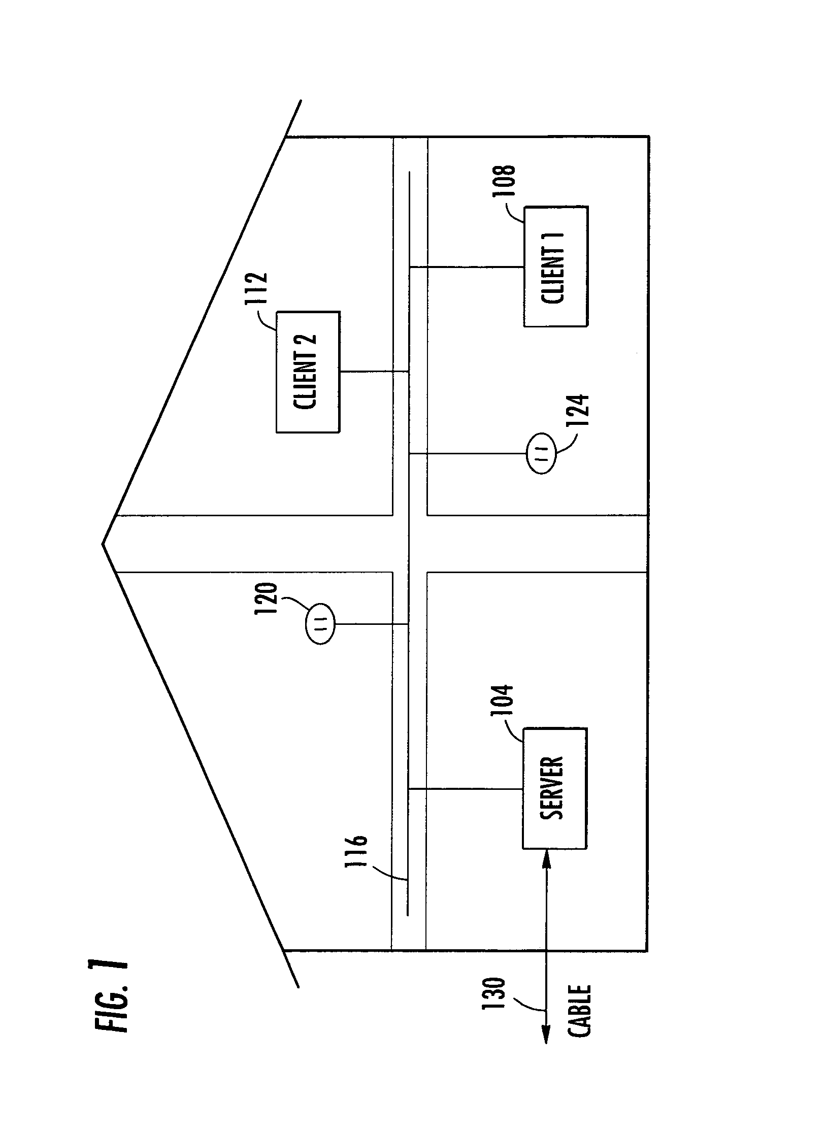 Time slot and carrier frequency allocation in a network