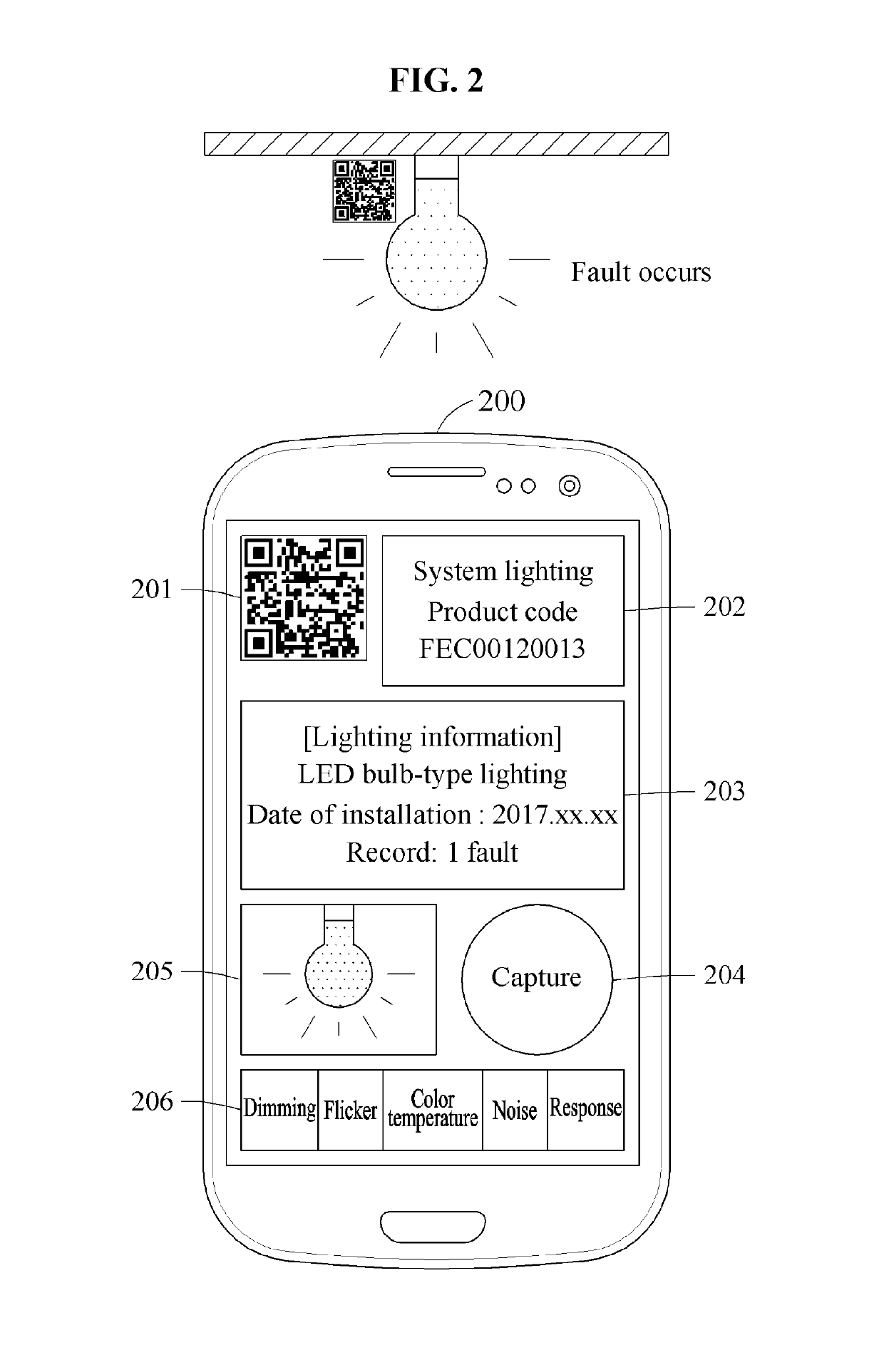 Method and system for vision-based automatic fault notification and classification of system lighting