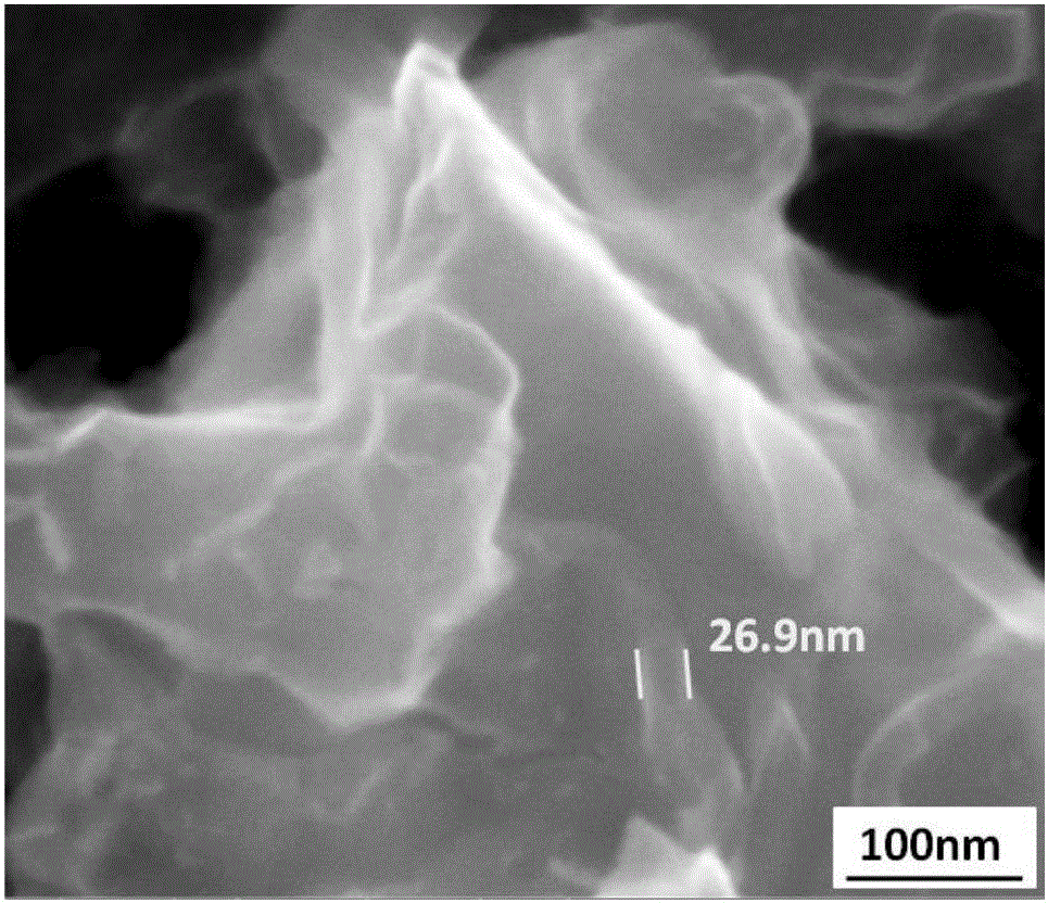 Variable-frequency alternating-current anodic oxidation method for anode aluminum foil for aluminium electrolytic capacitor