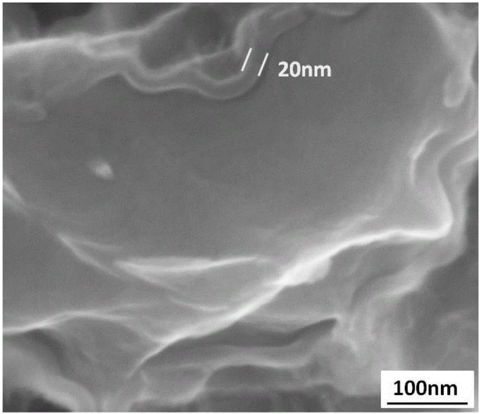 Variable-frequency alternating-current anodic oxidation method for anode aluminum foil for aluminium electrolytic capacitor