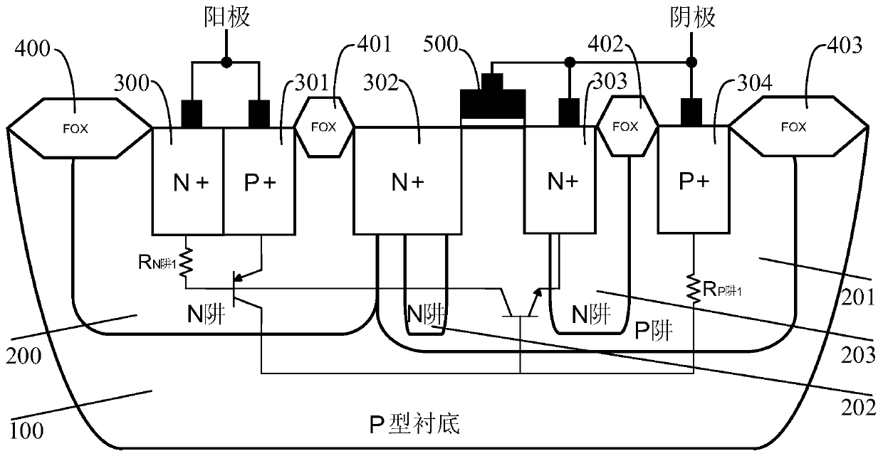 An Electrostatic Discharge Device of a Low Voltage Triggering High Sustaining Voltage Silicon Controlled Rectifier