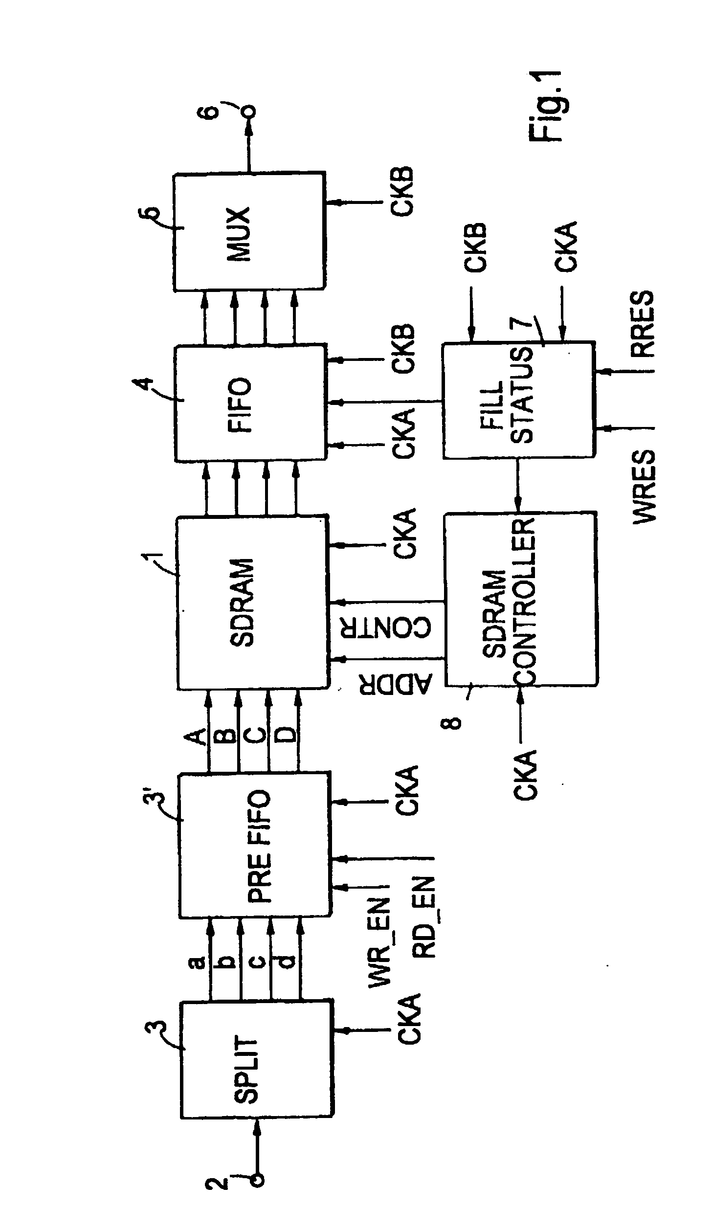 Method for storing video signals