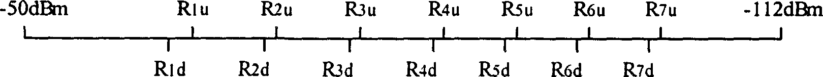 Velocity regulating method of speech sound self adaptive multivelocity