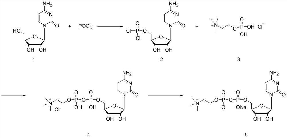 Method for synthesizing citicoline sodium