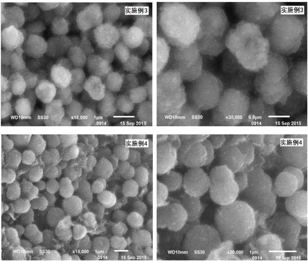 A special morphology electrode active material precursor nickel manganese oxide