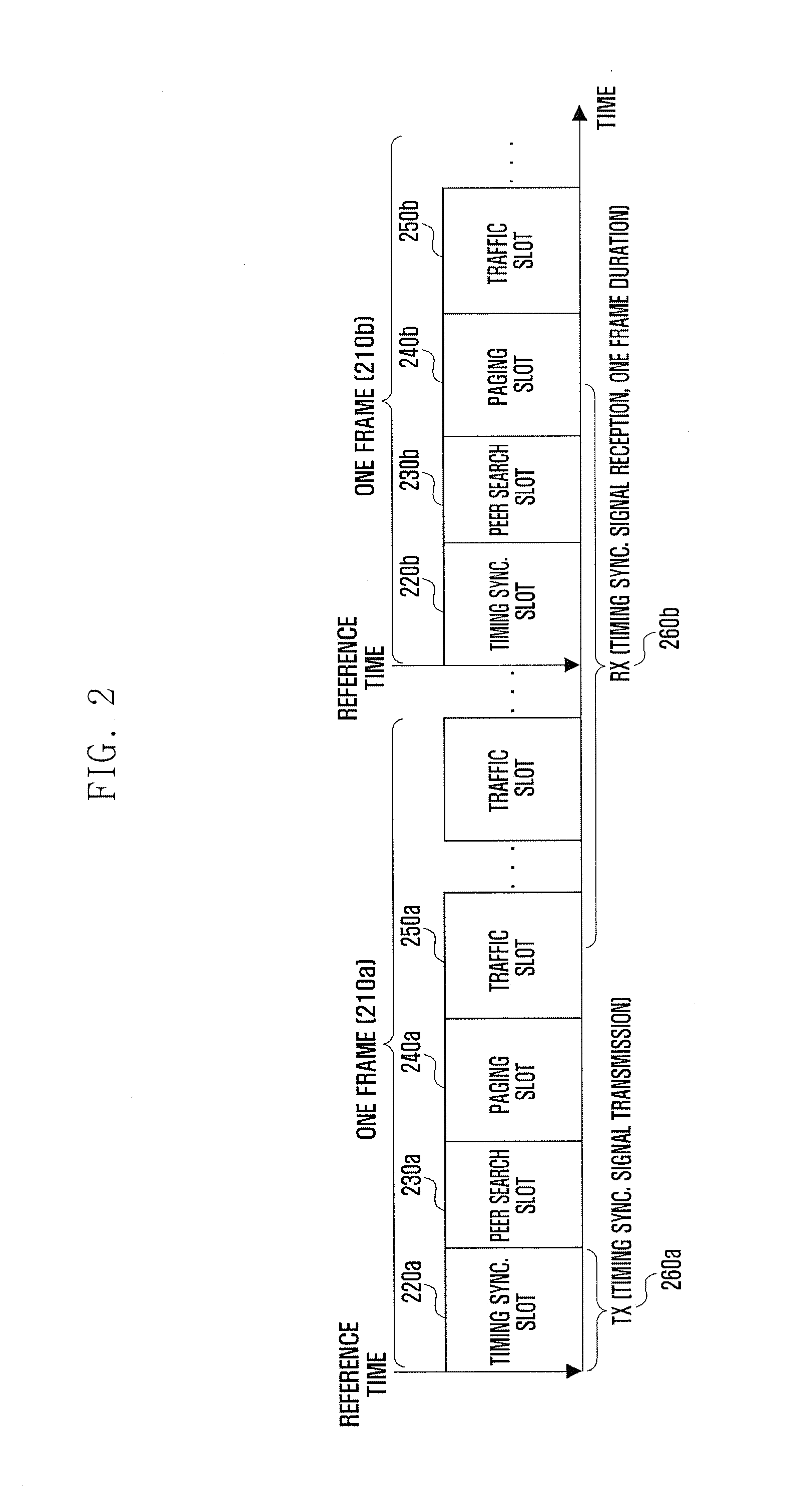 Terminal synchronization method and apparatus for use in wireless communication network