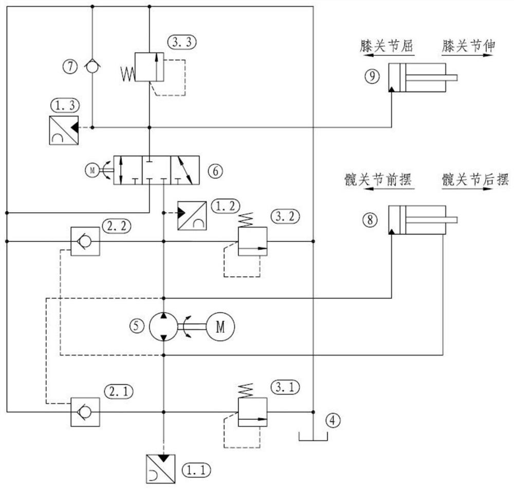 A micro hydraulic servo control system and control method for an exoskeleton robot