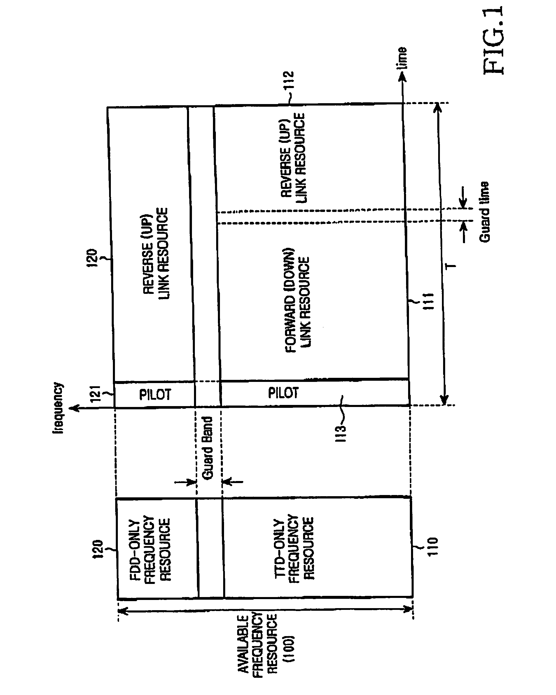 Control system and multiple access method in wireless communication system