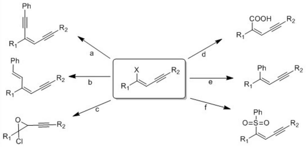 Halogenated conjugated 1,3-enyne compound and its preparation method and application