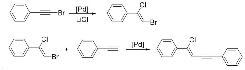 Halogenated conjugated 1,3-enyne compound and its preparation method and application