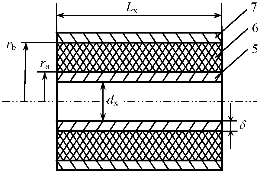Design method of torsion tube length for internal offset non-coaxial cab stabilizer bar system