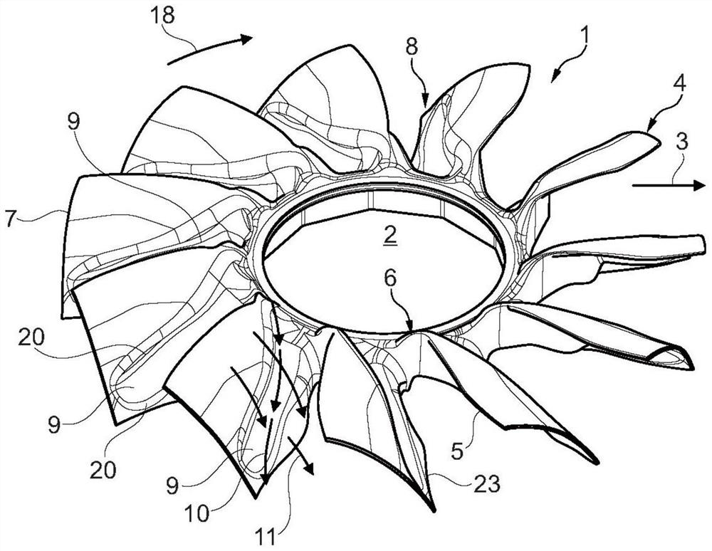 Fan impeller