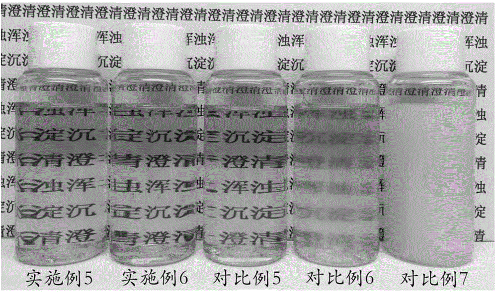 Liquid textile washing agent composition and method for improving color protection performance of liquid textile washing agent composition