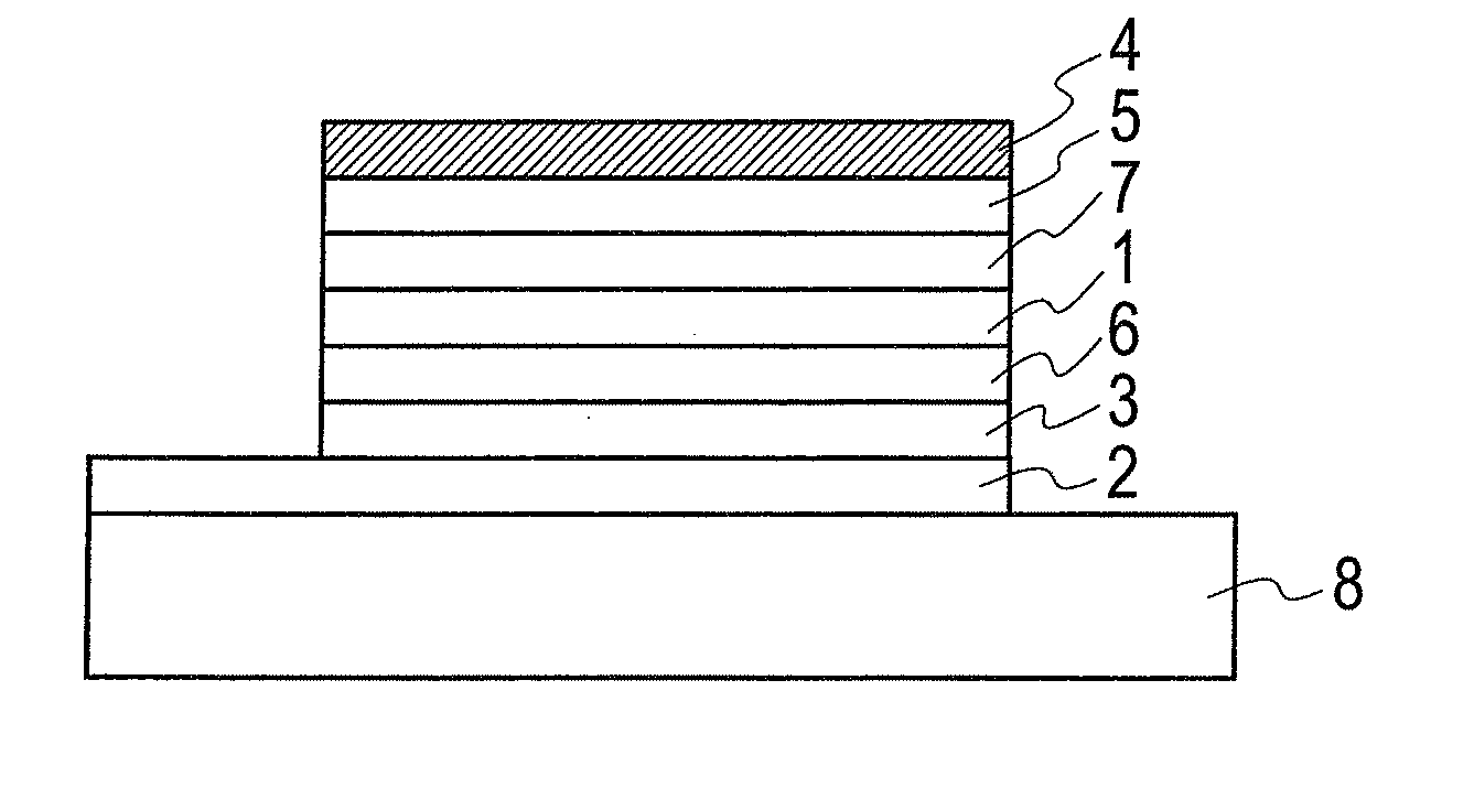 Organic electronic material, polymerization initiator and thermal polymerization initiator, ink composition, organic thin film and production method for same, organic electronic element, organic electroluminescent element, lighting device, display element, and display device