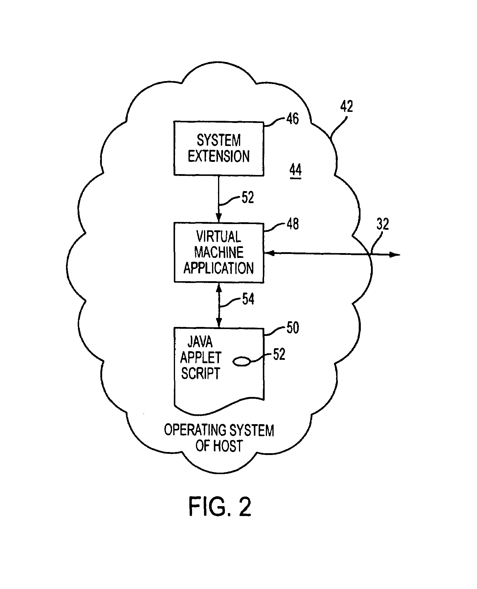 Method and apparatus for computing over a wide area network