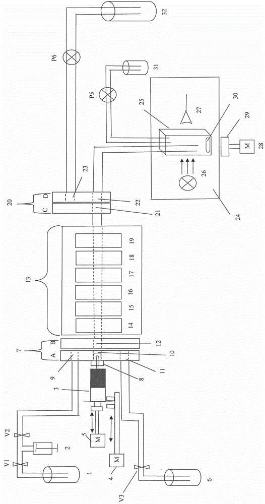Blood-gas analyzer and detection method thereof