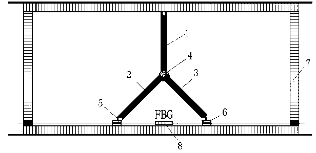 Triangular encapsulation method of fiber grating sensor
