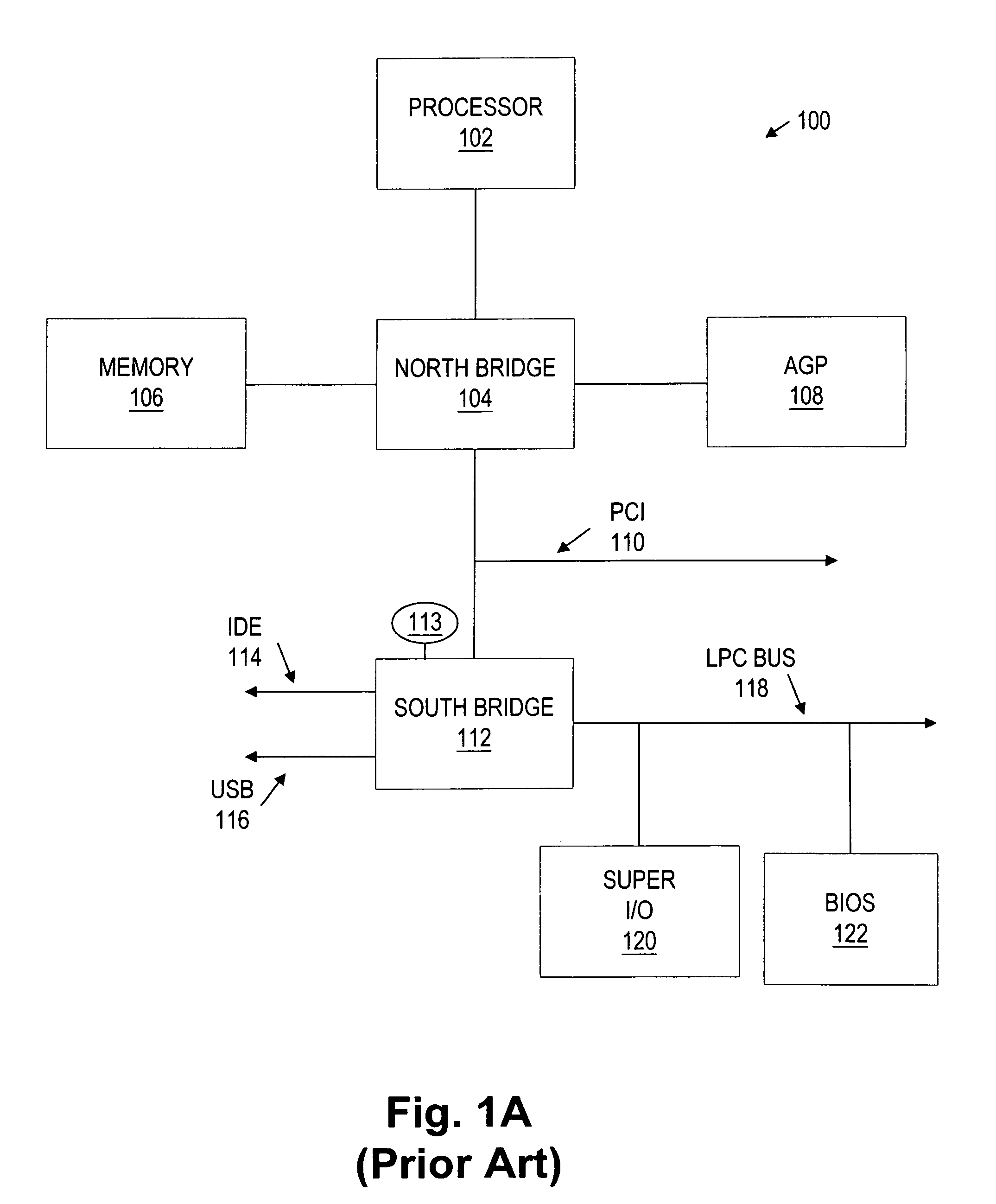 Locking mechanism override and disable for personal computer ROM access protection