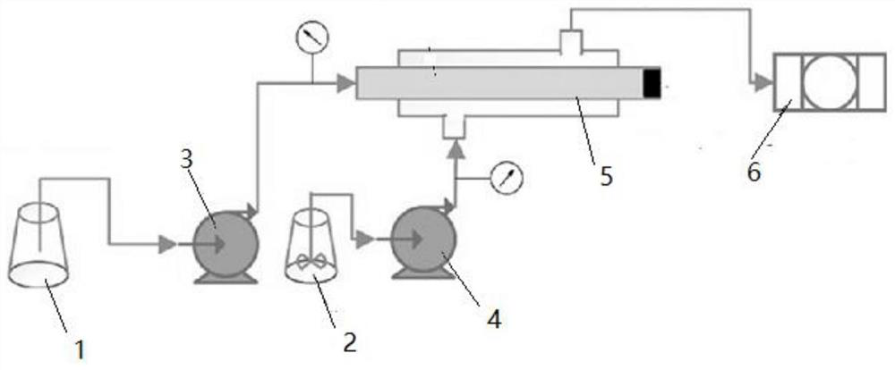 Preparation method of butenolide compound composite nanocrystals