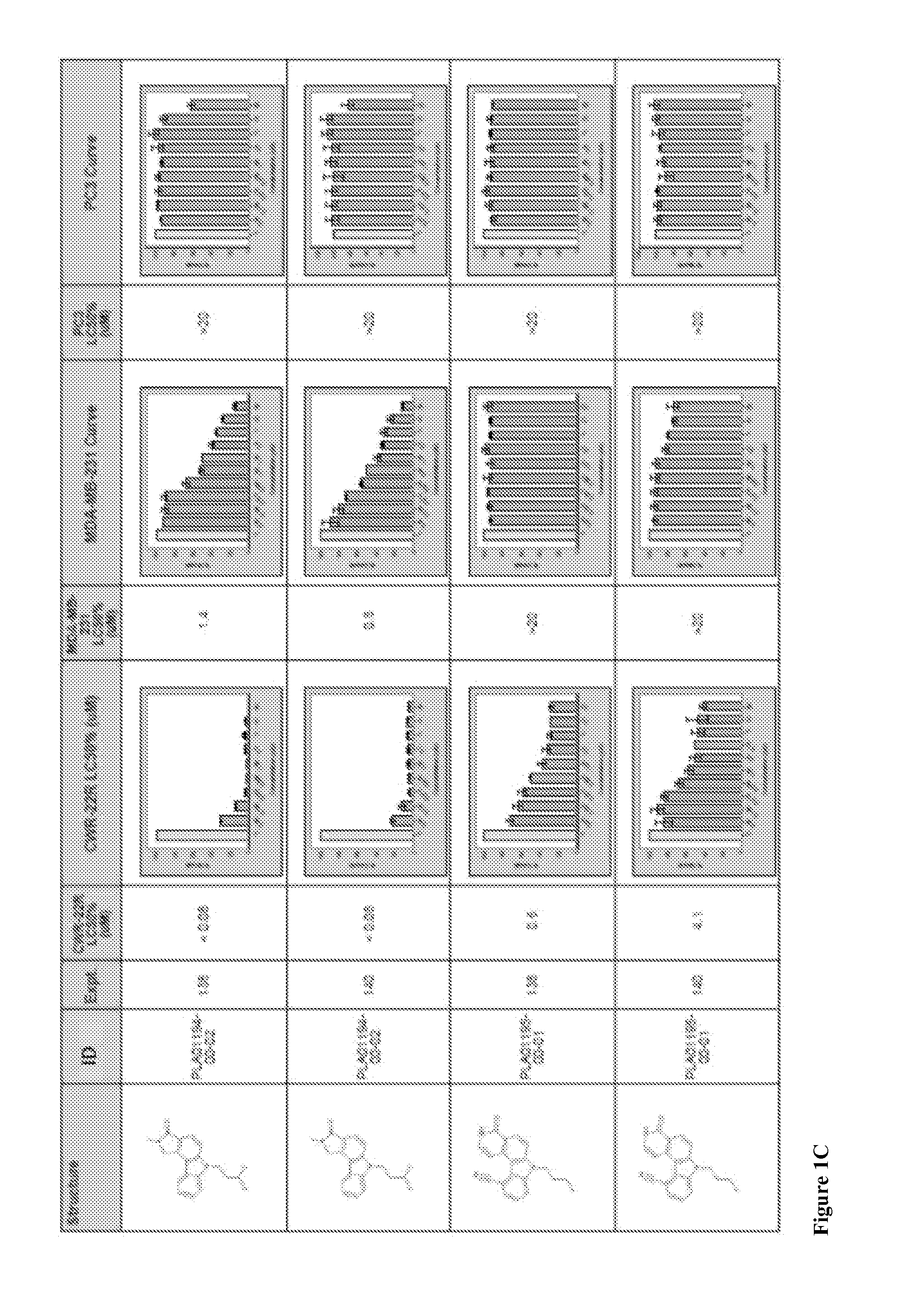 Compounds and methods for treating cancers