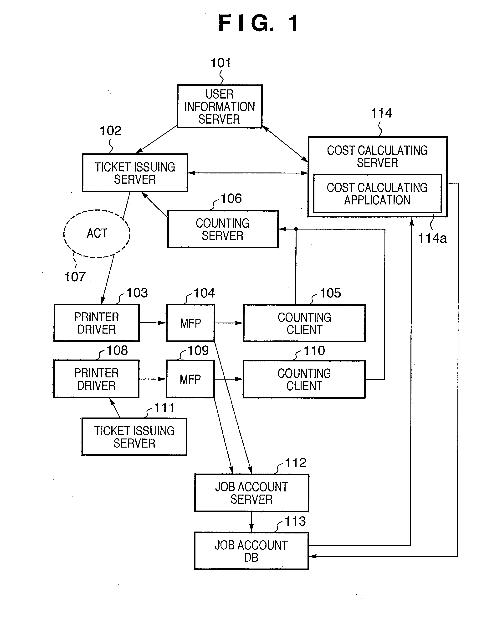 Information processing apparatus, control method thereof, and program thereof