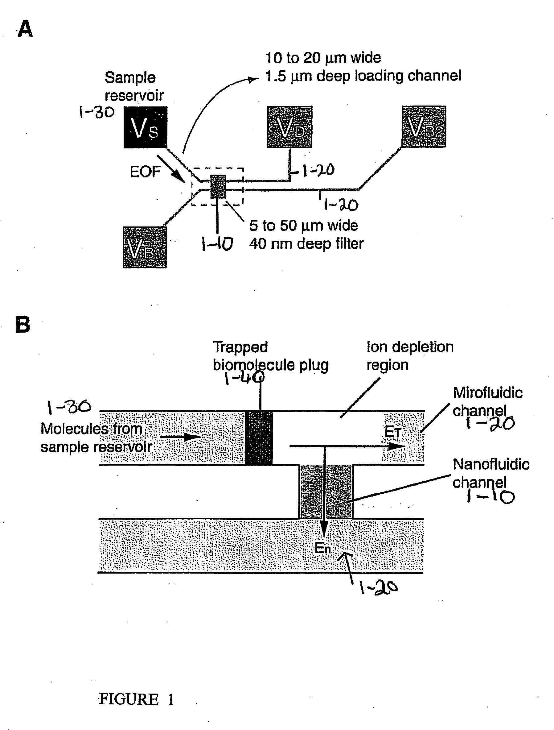 Electrokinetic concentration device and methods of use thereof