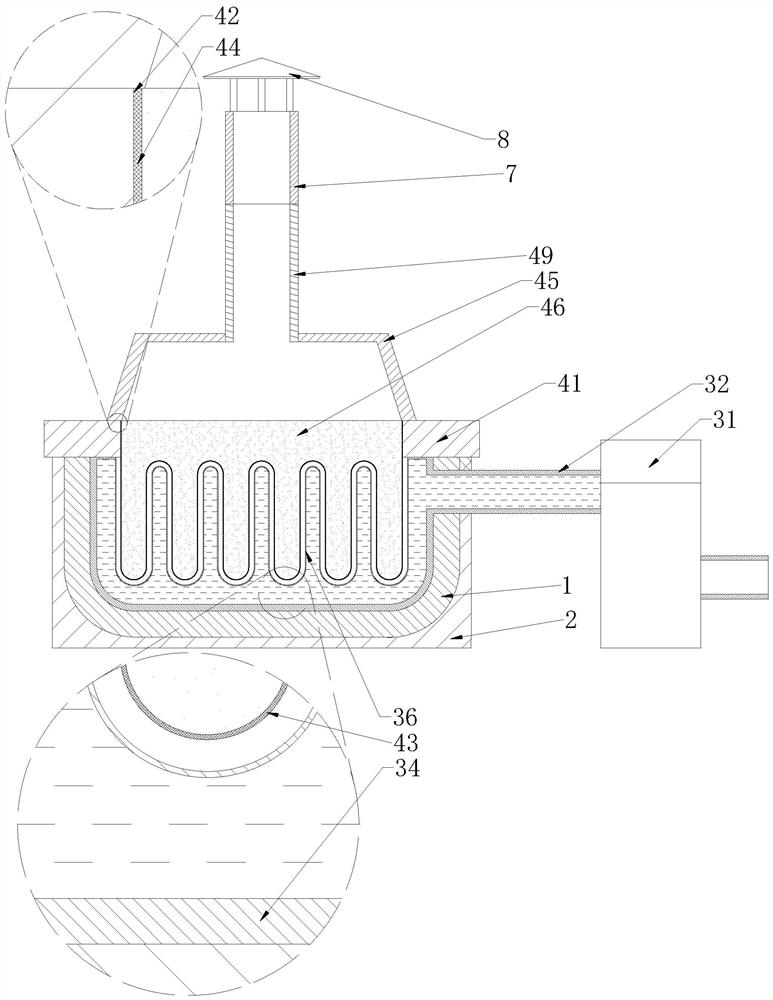 An energy-saving and environment-friendly treatment system for high-temperature flue gas