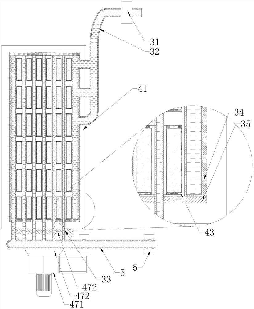 An energy-saving and environment-friendly treatment system for high-temperature flue gas