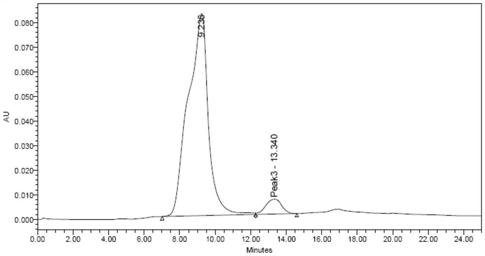 Polymer microneedle for treating acute gout by inhibiting release of inflammatory factors and preparation method thereof