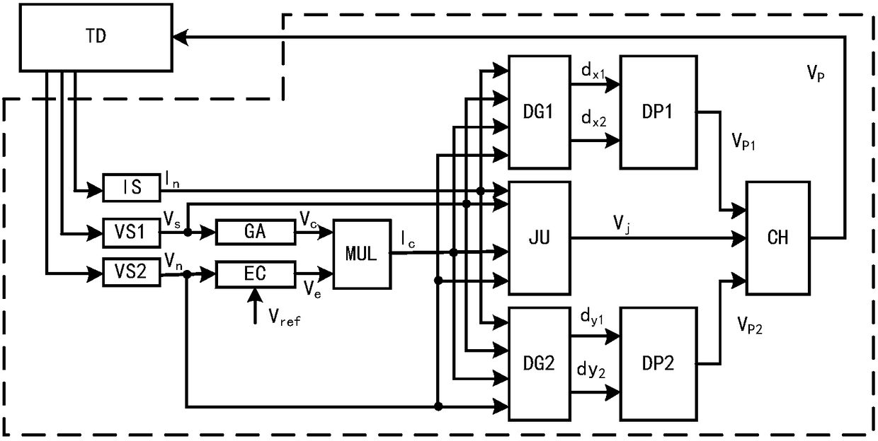 Power Factor Correction Converter Average Current Control Method and Device