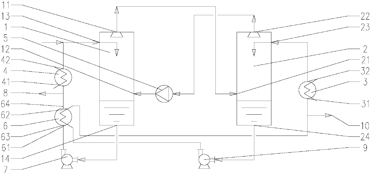Contact type evaporation system