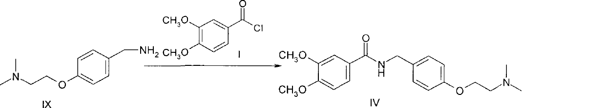 Preparation method of itopride hydrochloride