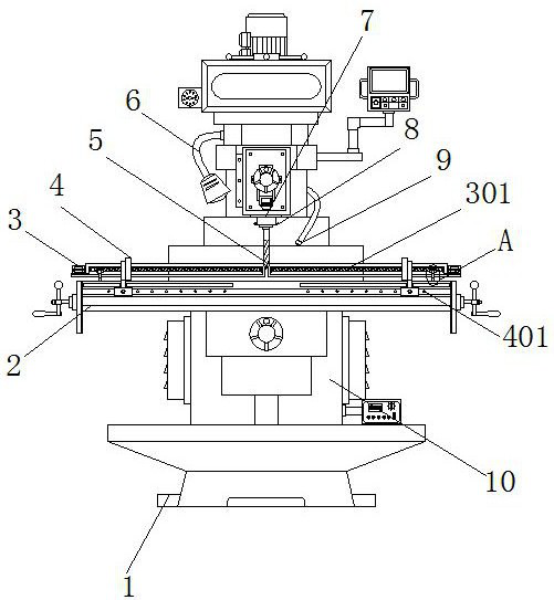 Milling machine with dehumidification function for automobile part machining
