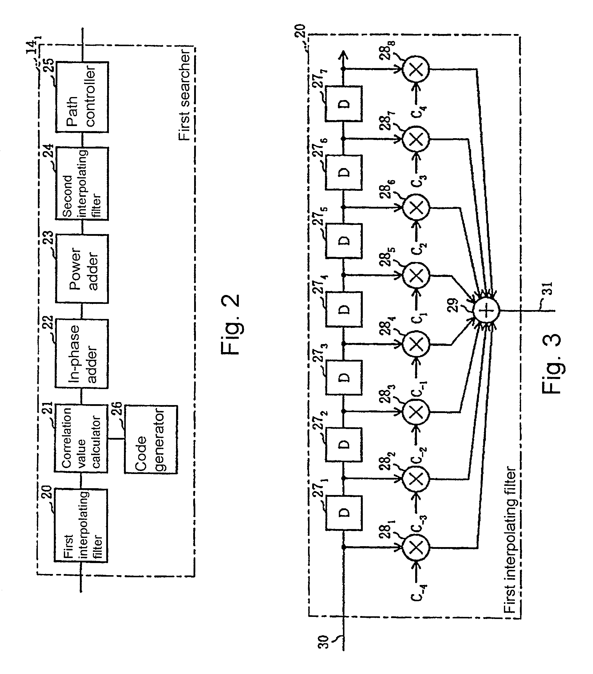 Path searching method and device