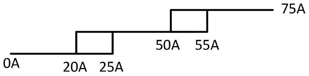 A current type double pwm high performance magnetic levitation high speed motor control system