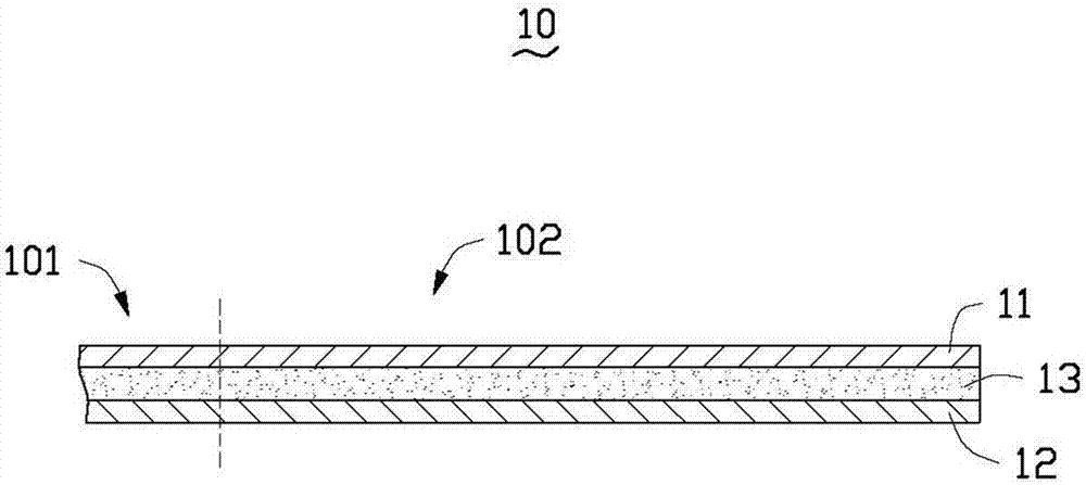 Multi-layer circuit board and its manufacturing method