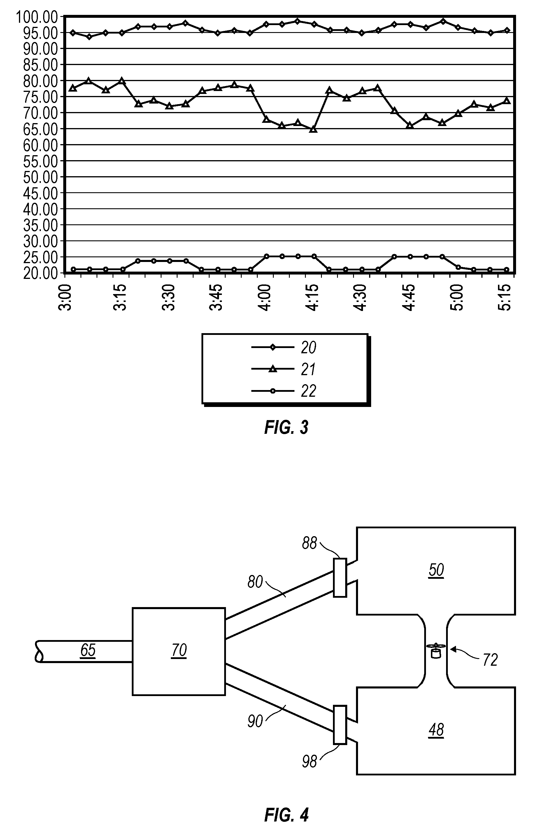 System and method for aircraft cabin atmospheric composition control