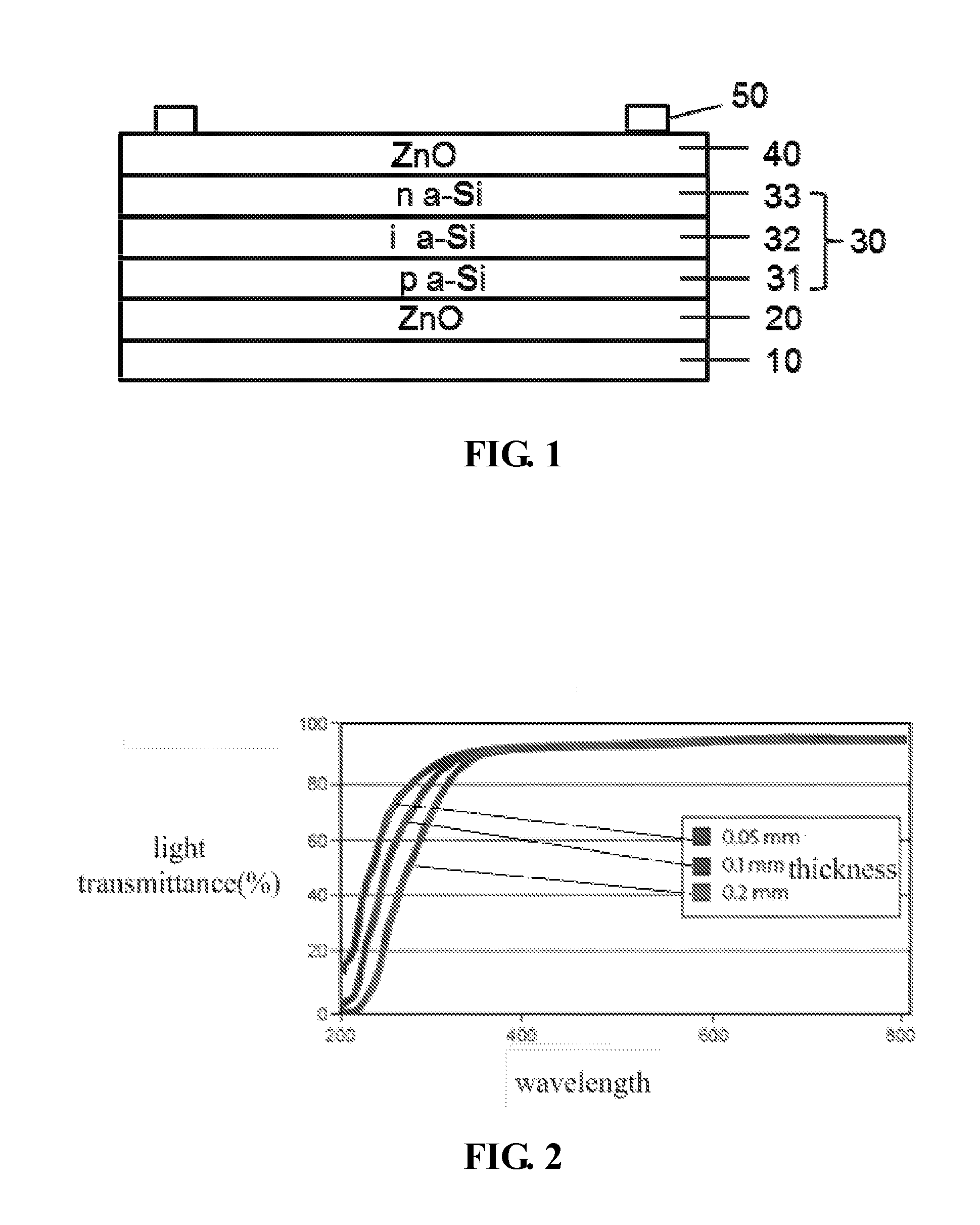 Thin film solar cell panel and manufacturing method thereof