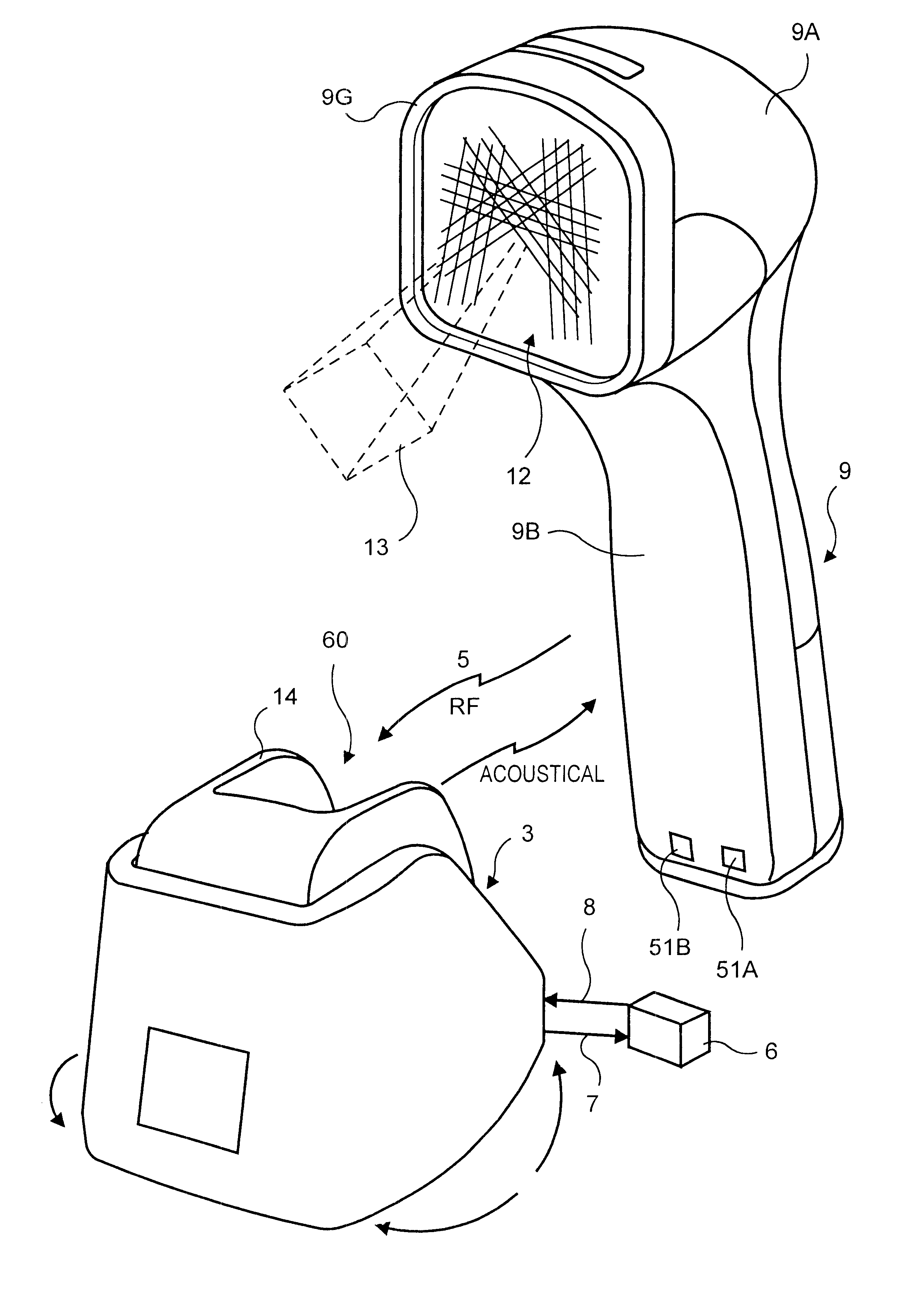 Automatic optical projection scanner for omni-directional reading of bar code symbols within a confined scanning volume
