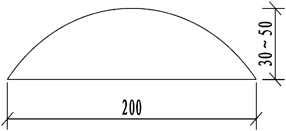 A control method and structure for uneven settlement of highway soft soil subgrade